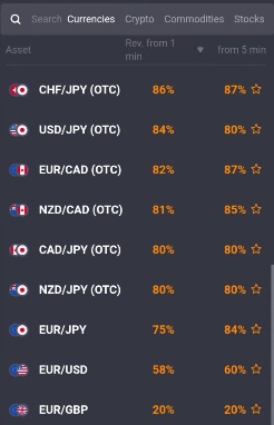 Quotex Trading App