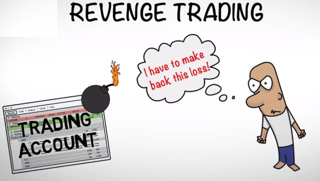 Vengeance in Binary Trading