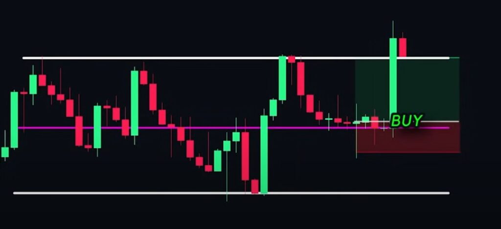 Trade Results