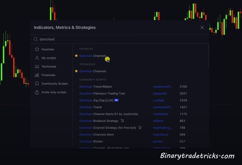 Trading View Donchian Channel Winning Quotex Sureshot Pattern Make Money Online