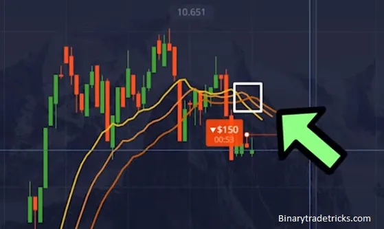 Strategy