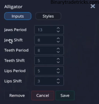 Alligator Indicator Settings, Strategy Pocket Option and Quotex