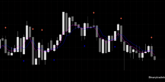Quotex Otc Sureshot Bot, Quotex Bot and Quotex Indicator